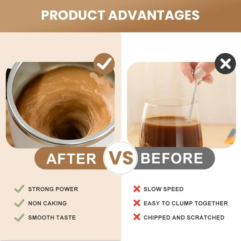 MIXER - ELECTRIC MUG