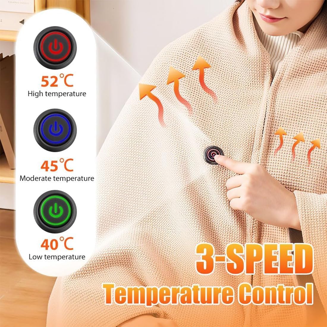 Heated Blanket Shawl
